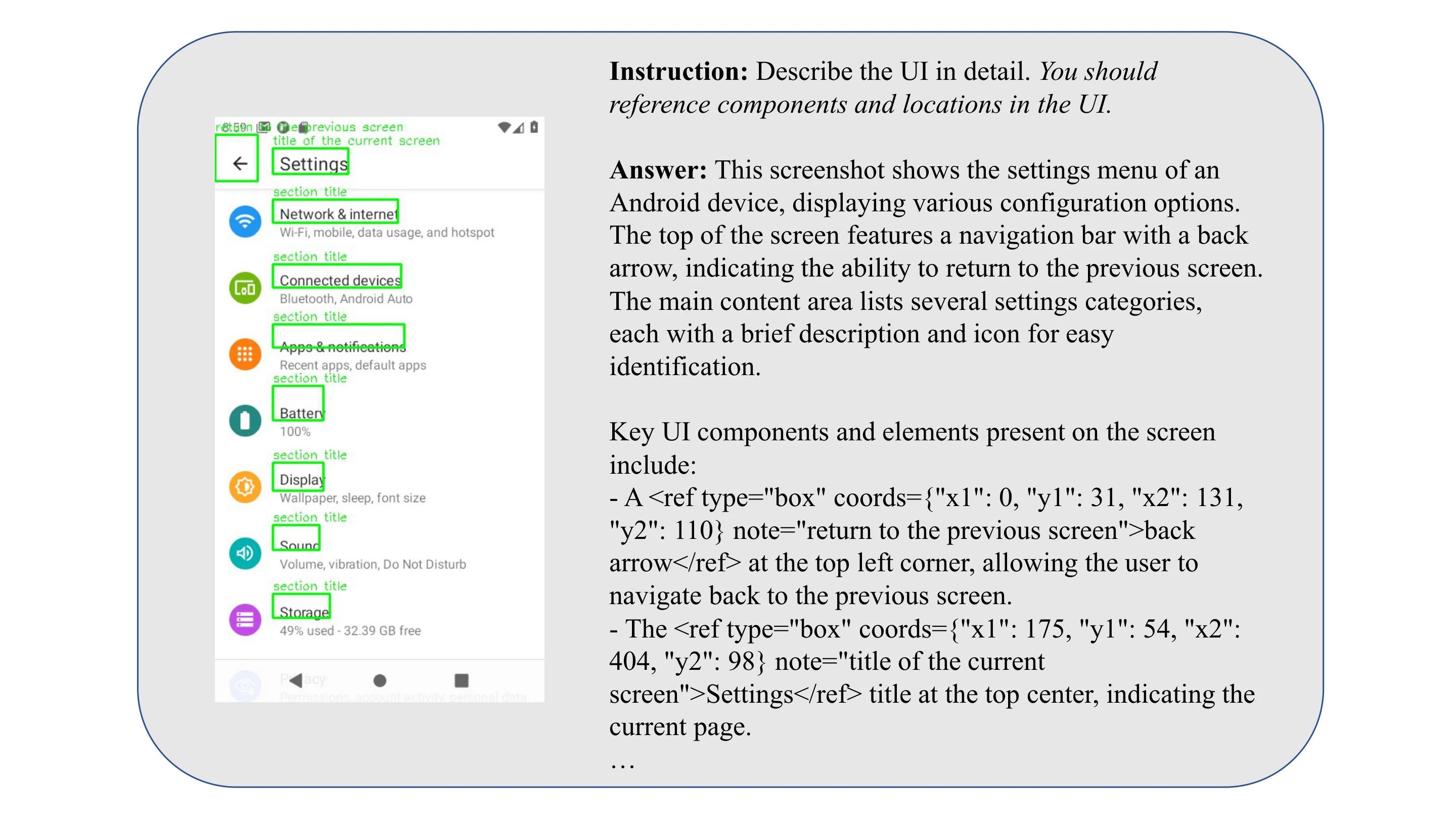 Case of GUI Understanding