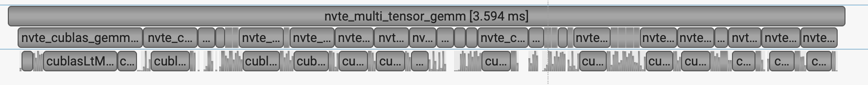 TE multi-tensor GEMM調用片段